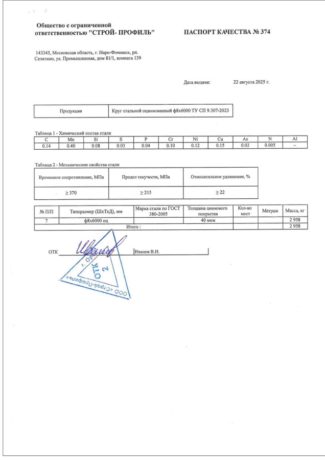Сертификат на круг оцинкованный
