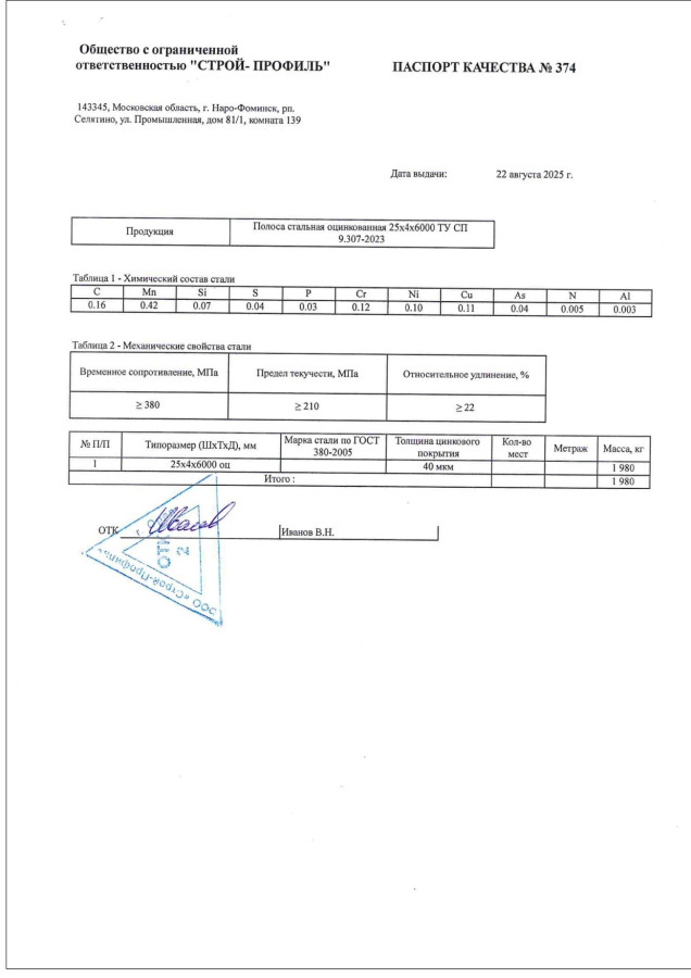Сертификат на полоса оцинкованная