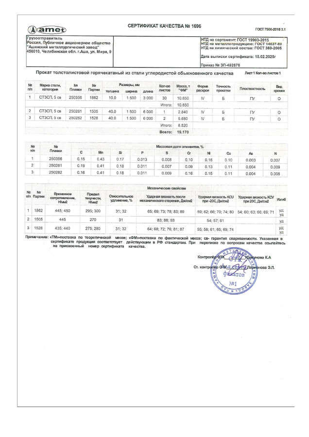 Сертификат на лист стальной горячекатаный