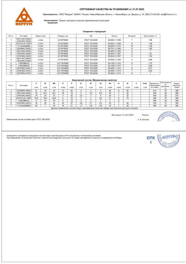 Сертификат на полоса горячекатаная
