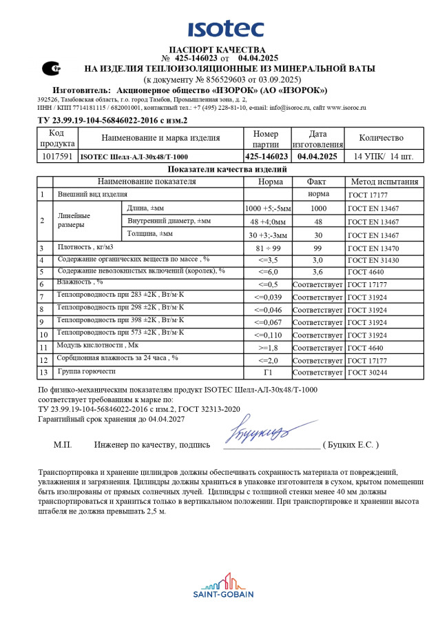 Паспорт на Цилиндры минераловатные фольгированные