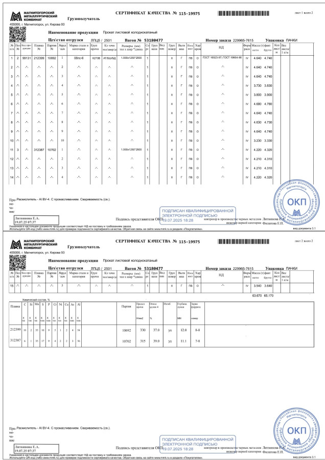 Лист стальной холоднокатаный