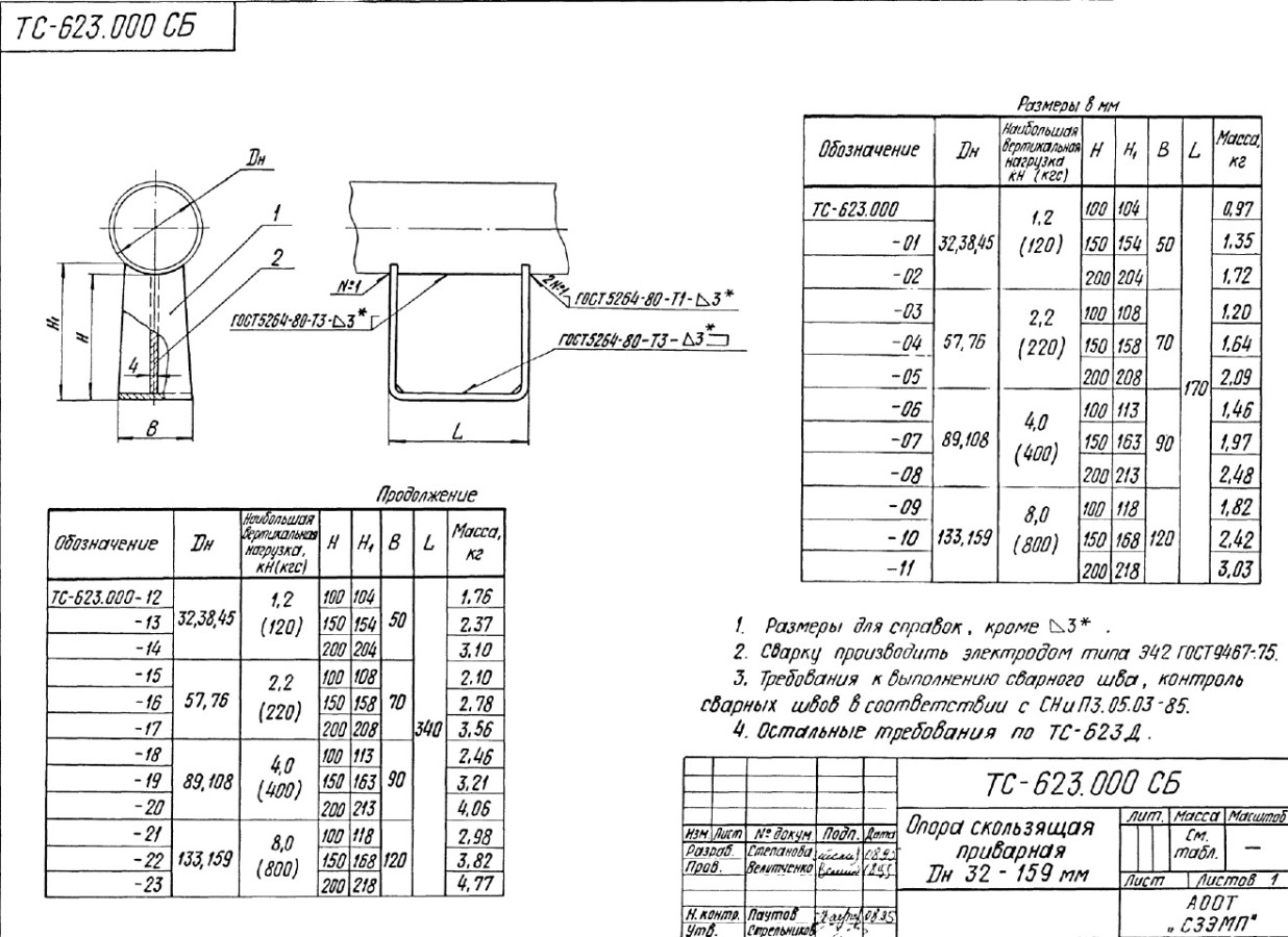 Опоры скользящие приварные ТС-623.000