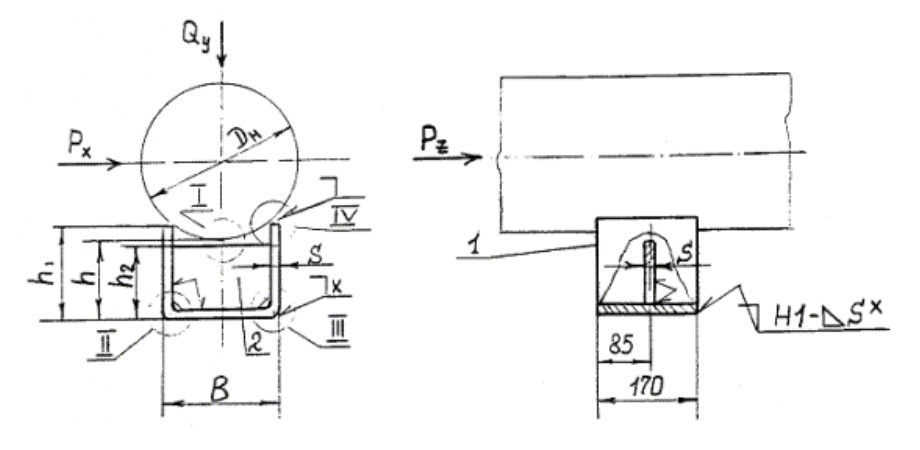 Опоры корпусные приварные КП