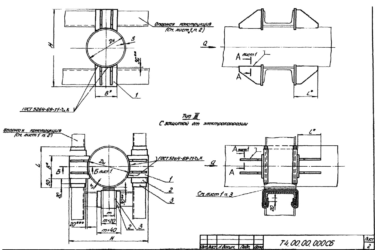 Опоры неподвижные лобовые двухупорные Т4