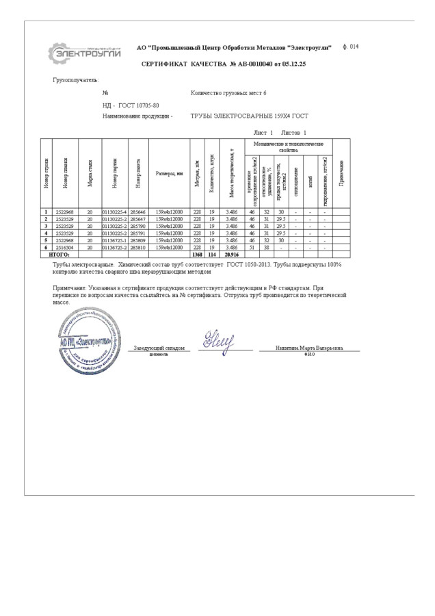 Сертифкат на труба электросварная прямошовная 159х4