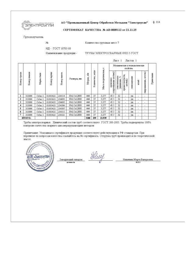 Сертификат на Труба электросварная прямошовная 89х3.5