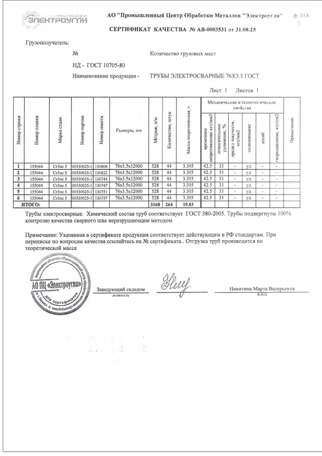 Сертификат на Труба электросварная прямошовная 76х3.5