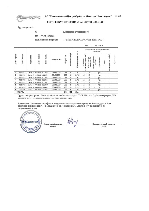 Сертификат на Труба электросварная прямошовная 108х4