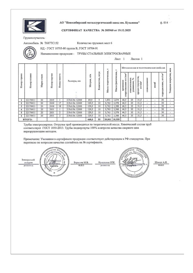 Сертификат на Труба электросварная прямошовная 219х6