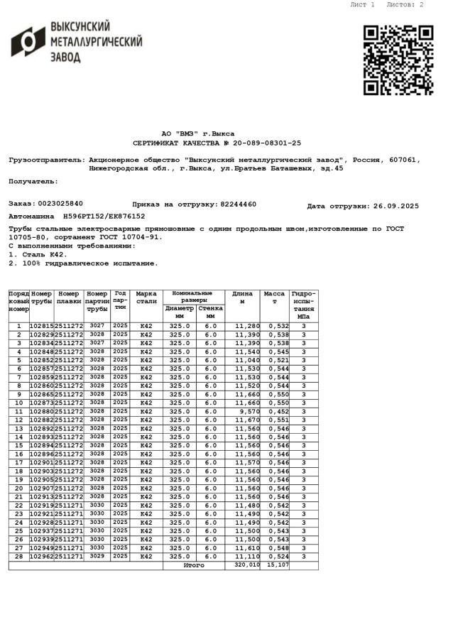 Сертификат на Труба электросварная прямошовная 325х6