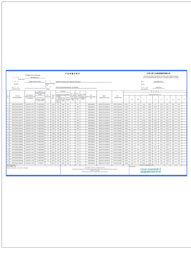Сертификат на Лист нержавеющий 304 Aisi