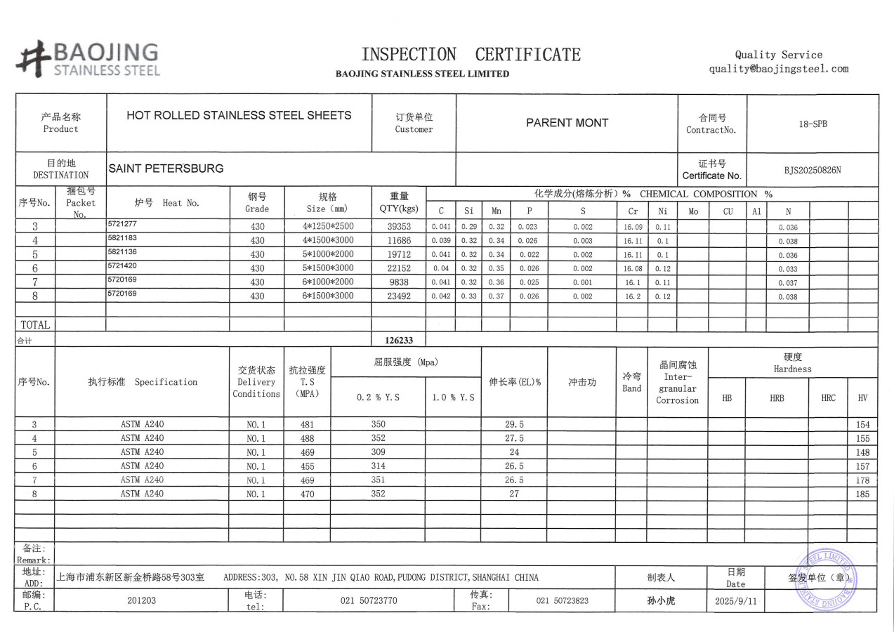 Сертификат на Лист нержавеющий 430 Aisi