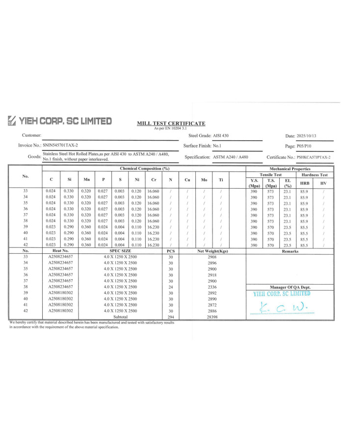 Сертификат на Лист нержавеющий